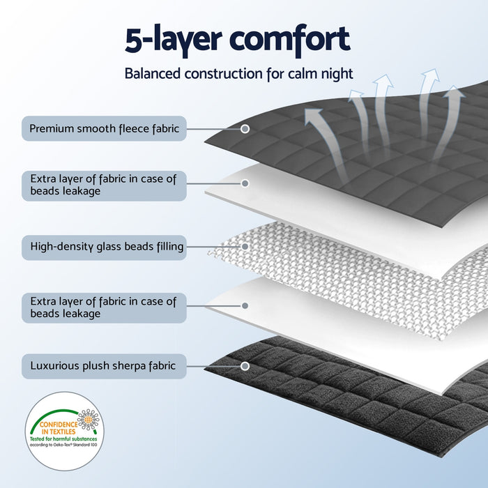 11Kg Weighted Blanket Adults Kid Anti Anxiety Gravity Blankets Sherpa Fleece