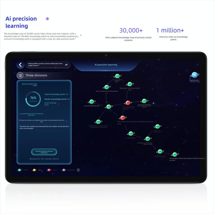 Redmi Pad 2 11 Inch Tablet Pc Soft Light Edition 8Gb+128Gb Hyperos 2 Mediatek G100-Ultra Octa Core Cpu Grey