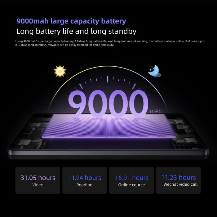 Redmi Pad 2 11 Inch Tablet Pc Soft Light Edition 8Gb+128Gb Hyperos 2 Mediatek G100-Ultra Octa Core Cpu Grey