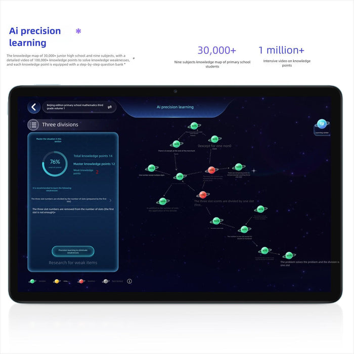 Redmi Pad 2 11 Inch Tablet Pc Soft Light Edition 8Gb+256Gb Hyperos 2 Mediatek G100-Ultra Octa Core Cpu Grey