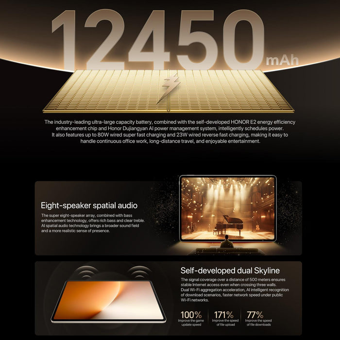 Honor Magicpad3 Pro 13.3 Inch Wifi Tablet Pc 12Gb+512Gb Magicos 10.0 Qualcomm Snapdragon 8 Elite Gen5 Octa Core White