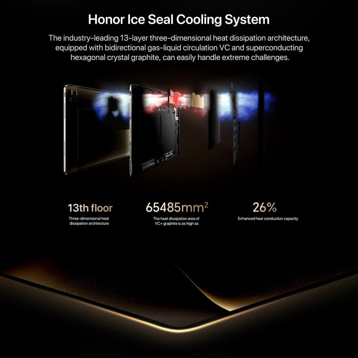 Honor Magicpad3 Pro 13.3 Inch Wifi Tablet Pc 12Gb+512Gb Magicos 10.0 Qualcomm Snapdragon 8 Elite Gen5 Octa Core White