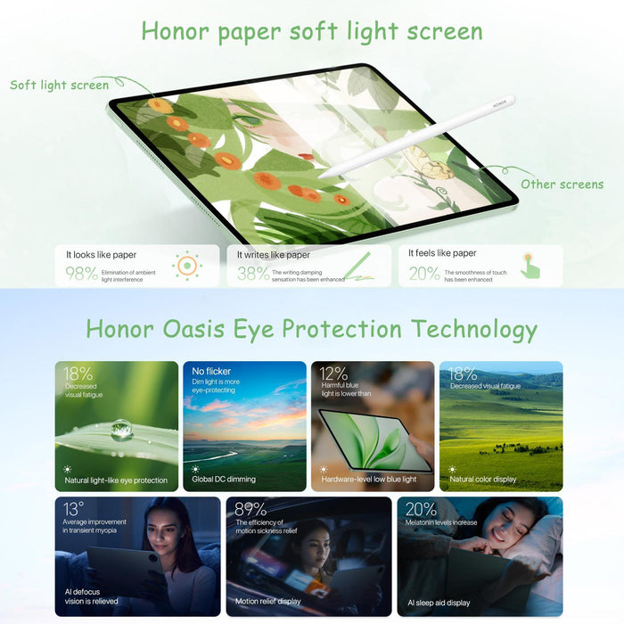 Honor Magicpad3 12.5 Inch Wifi Tablet Pc Magicos 9.0.1 Qualcomm Snapdragon 8 Gen3 Octa Core