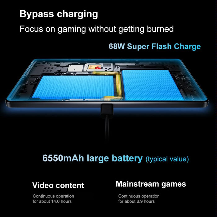 Lenovo Legion Y700 2025 8.8 Inch Anti-Glare Wifi Gaming Tablet 12Gb+256Gb Android 14 Qualcomm Snapdragon 8 Gen3 Octa Core Black