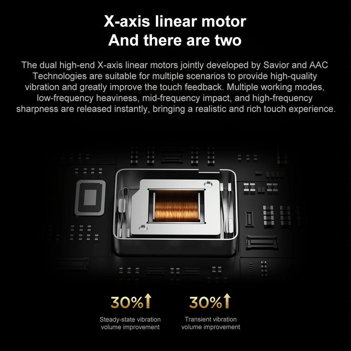 Lenovo Legion Y700 2025 8.8 Inch Anti-Glare Wifi Gaming Tablet 12Gb+256Gb Android 14 Qualcomm Snapdragon 8 Gen3 Octa Core Black