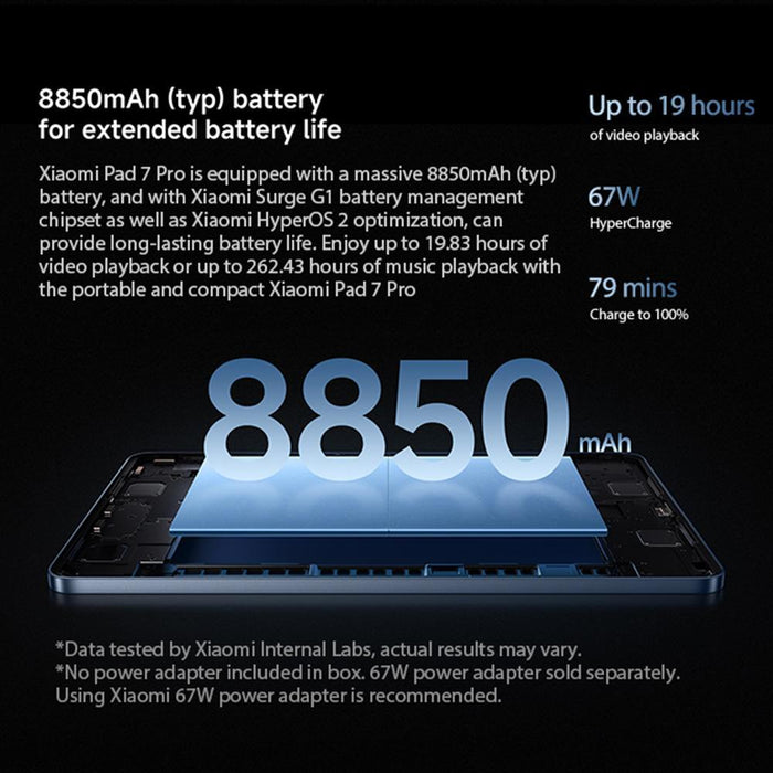Xiaomi Pad 7 Pro Global 12Gb+512Gb 11.2 Inch Xiaomi Hyperos 2 Qualcomm Snapdragon 8S Gen 3 Octa Core