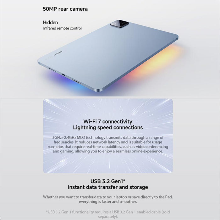 Xiaomi Pad 7 Pro Global 12Gb+512Gb 11.2 Inch Xiaomi Hyperos 2 Qualcomm Snapdragon 8S Gen 3 Octa Core