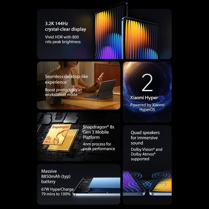 Xiaomi Pad 7 Pro Global 12Gb+512Gb 11.2 Inch Xiaomi Hyperos 2 Qualcomm Snapdragon 8S Gen 3 Octa Core