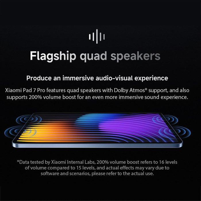 Xiaomi Pad 7 Pro Global 12Gb+512Gb 11.2 Inch Xiaomi Hyperos 2 Qualcomm Snapdragon 8S Gen 3 Octa Core