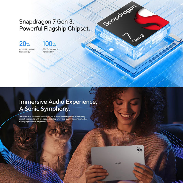Honor Pad 10 Soft Light Screen Wifi Tablet Pc 12.1 Inch 12Gb+256Gb Magicos 9.0 Qualcomm Snapdragon 7 Gen3 Octa Core