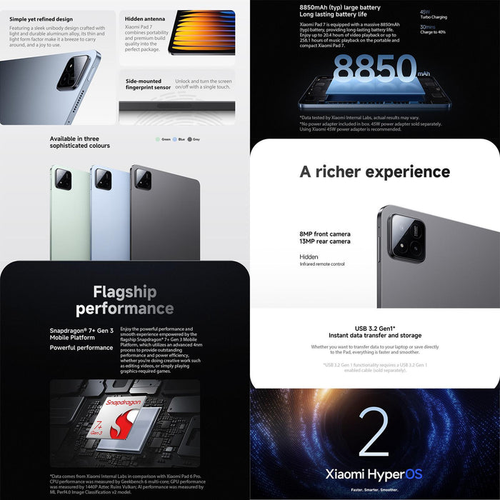 Xiaomi Pad 7 Global 8Gb+256Gb 11.2 Inch Xiaomi Hyperos 2 Snapdragon 7+ Gen 3 Octa Core