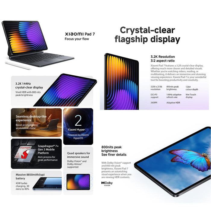 Xiaomi Pad 7 Global 8Gb+256Gb 11.2 Inch Xiaomi Hyperos 2 Snapdragon 7+ Gen 3 Octa Core