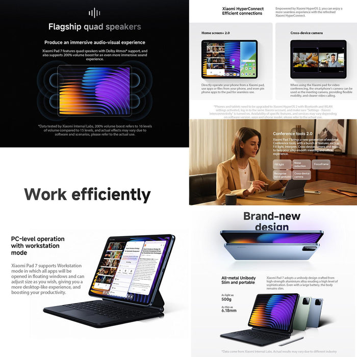 Xiaomi Pad 7 Global 8Gb+256Gb 11.2 Inch Xiaomi Hyperos 2 Snapdragon 7+ Gen 3 Octa Core