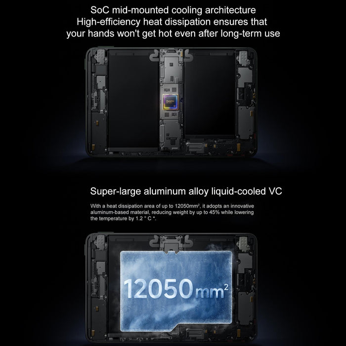 Xiaomi Redmi K Pad 8.8 Inch 12Gb+256Gb Hyperos 2 Mediatek Dimensity 9400+ Octa Core Cpu