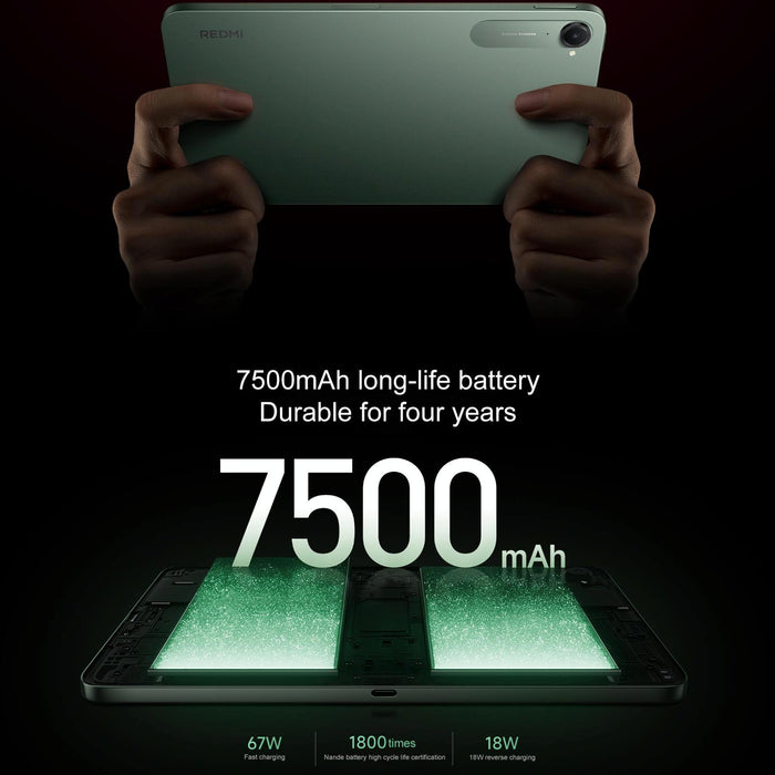 Xiaomi Redmi K Pad 8.8 Inch 12Gb+512Gb Hyperos 2 Mediatek Dimensity 9400+ Octa Core Cpu