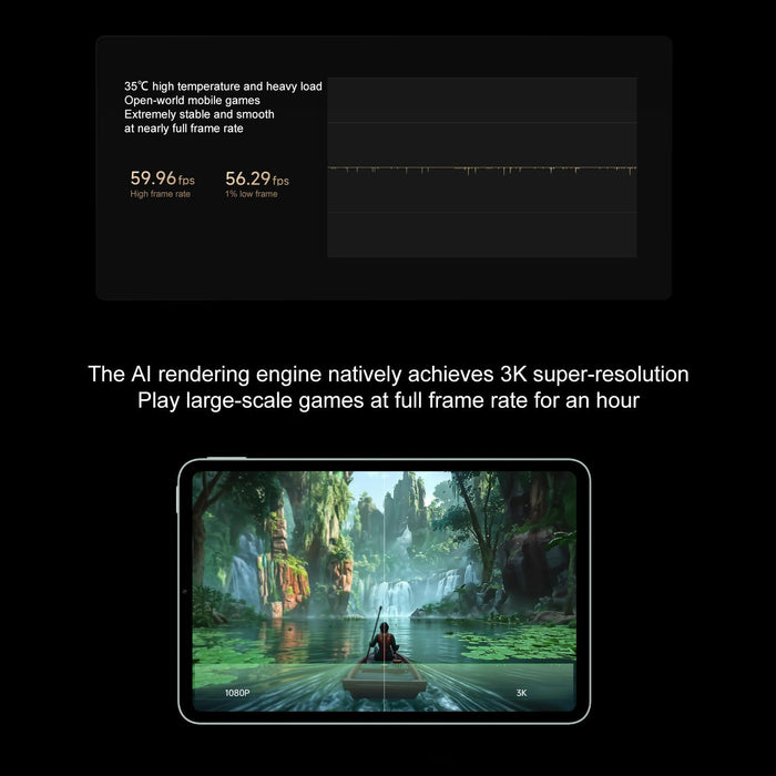 Xiaomi Redmi K Pad 8.8 Inch 16Gb+1Tb Hyperos 2 Mediatek Dimensity 9400+ Octa Core Cpu