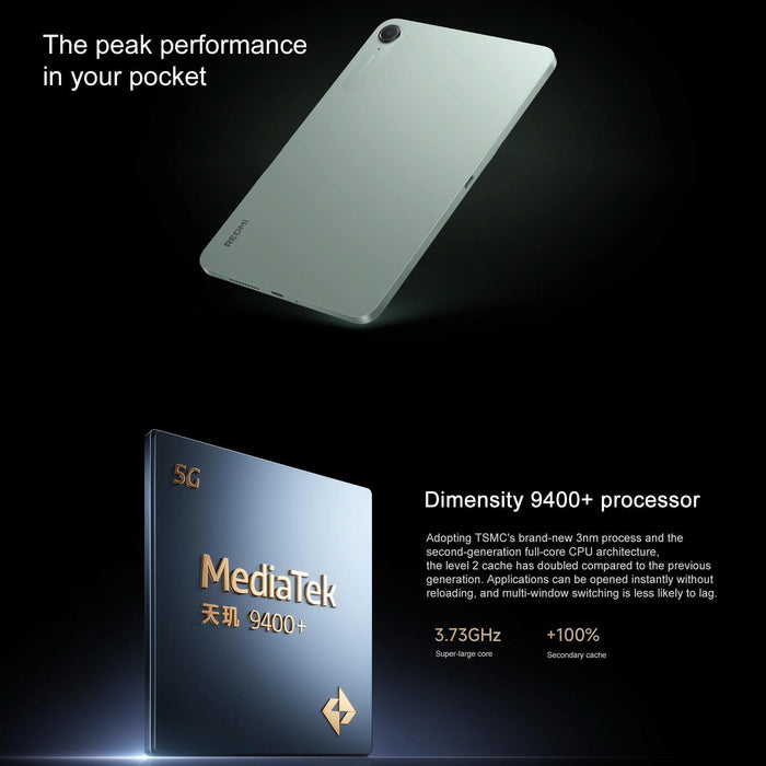 Xiaomi Redmi K Pad 8.8 Inch 16Gb+512Gb Hyperos 2 Mediatek Dimensity 9400+ Octa Core Cpu