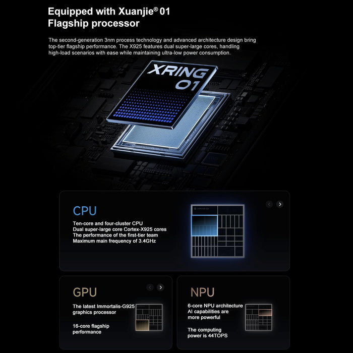 Xiaomi Pad 7S Pro 12.5 Inch 8Gb+256Gb Hyperos 2 Xring O1 3Nm Deca Core Cpu