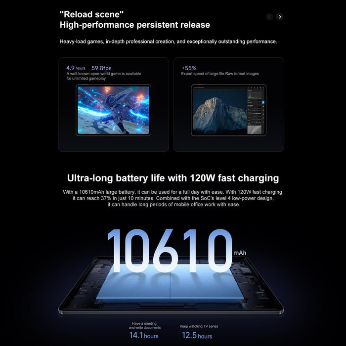 Xiaomi Pad 7S Pro 12.5 Inch 12Gb+256Gb Hyperos 2 Xring O1 3Nm Deca Core Cpu