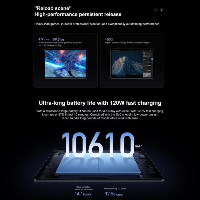 Xiaomi Pad 7S Pro 12.5 Inch 16Gb+512Gb Hyperos 2 Xring O1 3Nm Deca Core Cpu