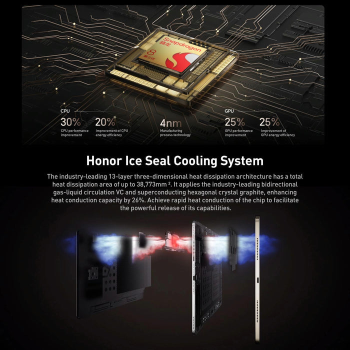 Honor Magicpad3 13.3 Inch Wifi Tablet Pc Magicos 9.0.1 Qualcomm Snapdragon 8 Gen3 Octa Core