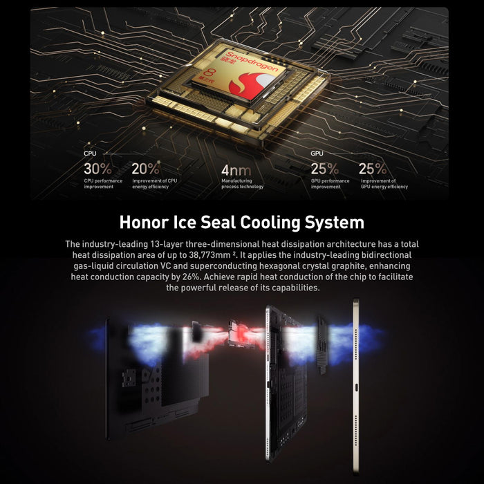 Honor Magicpad3 13.3 Inch Wifi Tablet Pc Magicos 9.0.1 Qualcomm Snapdragon 8 Gen3 Octa Core
