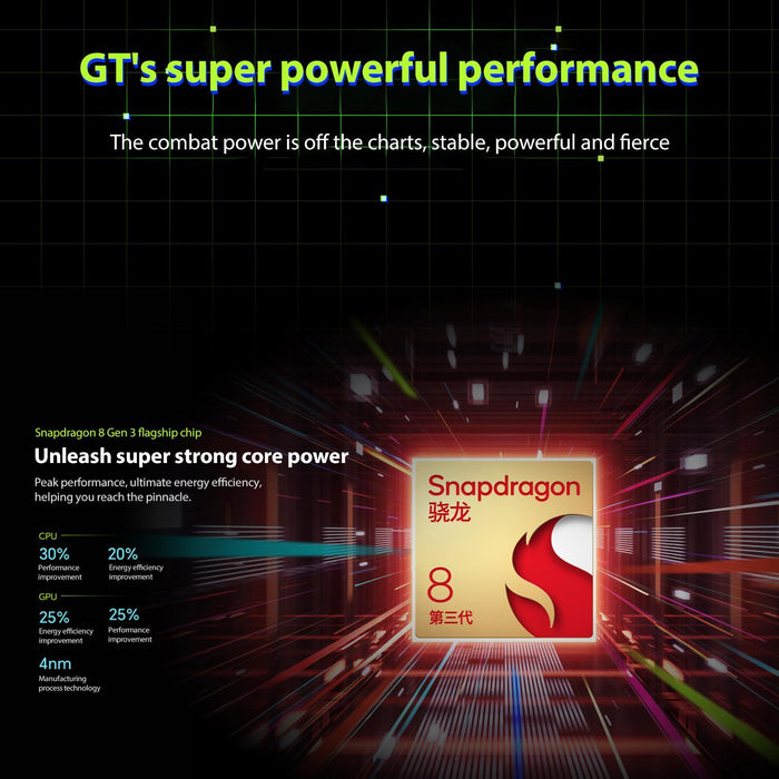 Honor Pad Gt2 Pro Wifi Tablet Pc 12.5 Inch Magicos 9.0.1 Qualcomm Snapdragon 8 Gen3 Octa Core