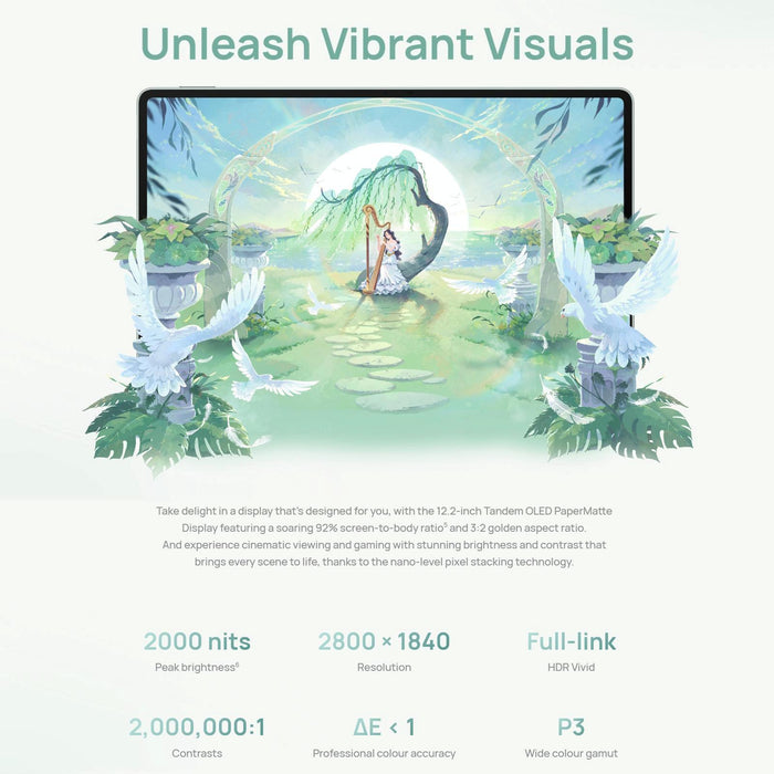 Huawei Matepad Pro 12.2 Inch 2025 Wifi 12Gb+512Gb Harmonyos 5.0 Hisilicon Kirin 9020A Not Support Google Play