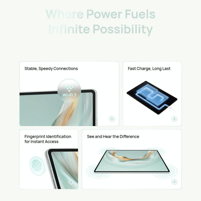 Huawei Matepad Pro 12.2 Inch 2025 Wifi Soft Light Screen 12Gb+512Gb Harmonyos 5.0 Hisilicon Kirin 9020A Not Support Google Play