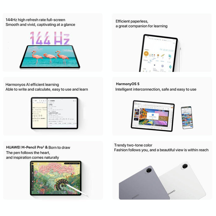 Huawei Matepad 11.5 S 2025 Wifi Dynamic Edition 8Gb+256Gb Harmonyos 5.0 Hisilicon Kirin T92C Not Support Google Play Grey
