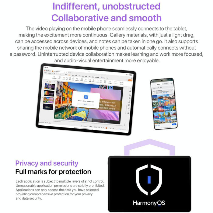 Huawei Matepad 11.5 S 2025 Wifi Dynamic Edition 12Gb+256Gb Harmonyos 5.0 Hisilicon Kirin T92C Not Support Google Play
