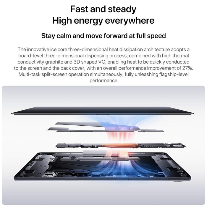 Huawei Matepad Air 12 Inch 2025 Wifi Soft Light Edition 12Gb+256Gb Harmonyos 5.0 Hisilicon Kirin T92A Not Support Google Play