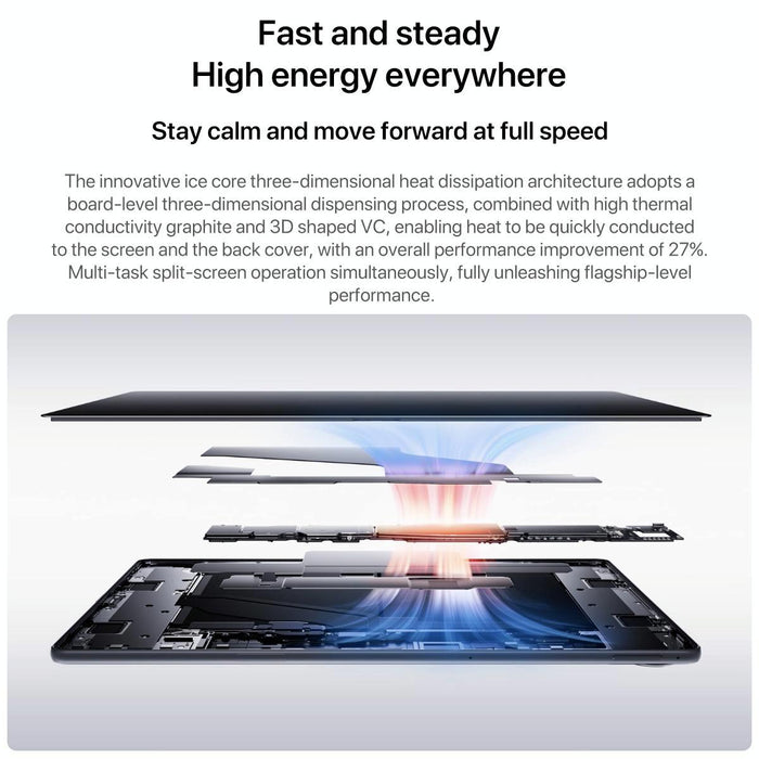 Huawei Matepad Air 12 Inch 2025 Wifi Soft Light Edition 12Gb+512Gb Harmonyos 5.0 Hisilicon Kirin T92A Not Support Google Play