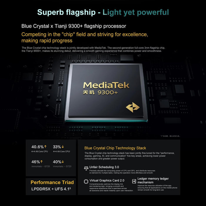 Vivo Iqoo Pad5 12.1 Inch Tablet Pc 8Gb+256Gb Originos 5 Mediatek Dimensity 9300+ Octa Core