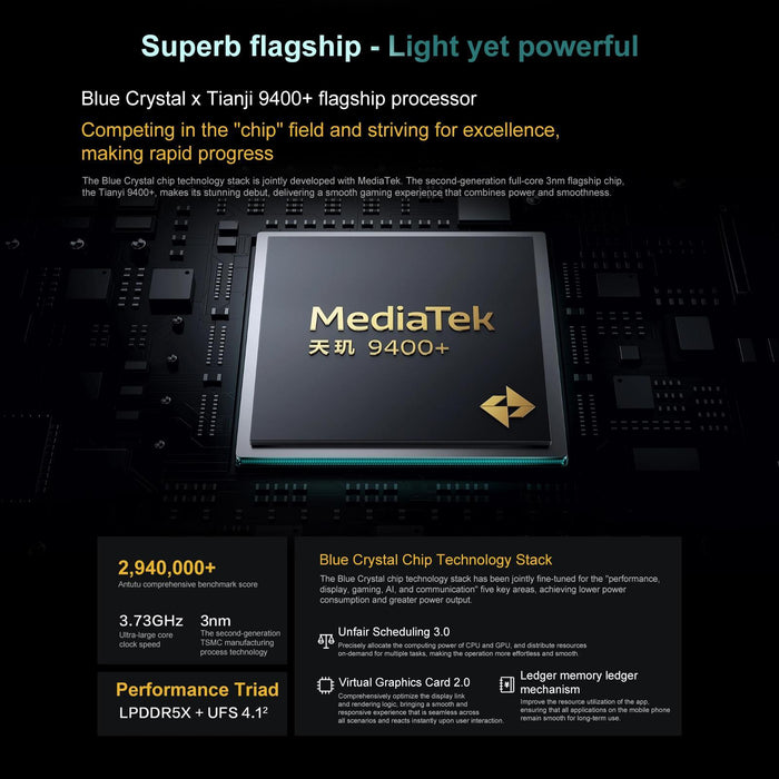 Vivo Pad5 Pro 13 Inch Tablet Pc 12Gb+512Gb Originos 5 Mediatek Dimensity 9400+ Octa Core