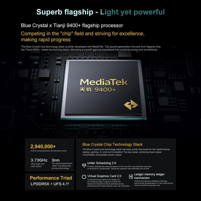 Vivo Pad5 Pro 13 Inch Tablet Pc 16Gb+512Gb Originos 5 Mediatek Dimensity 9400+ Octa Core