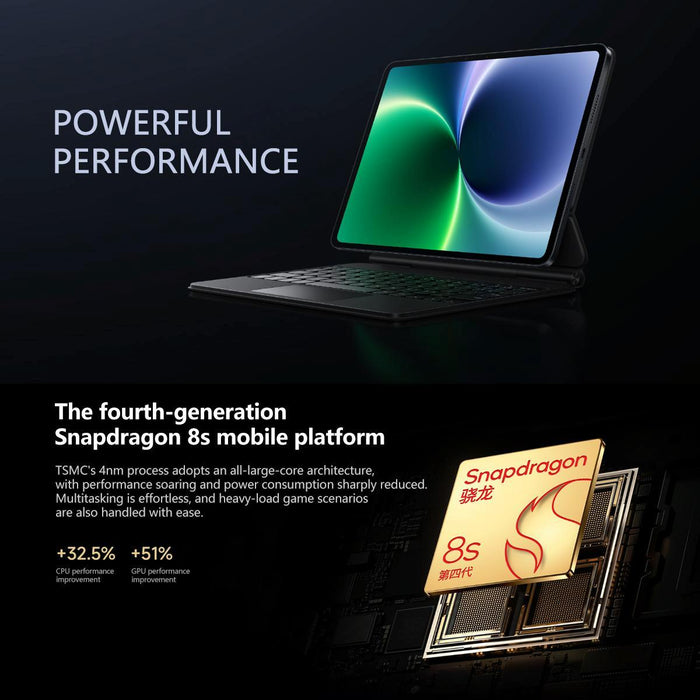 Xiaomi Pad 8 11.2 Inch Soft Light Screen 8Gb+256Gb Hyperos 3 Qualcomm Snapdragon 8S Gen4 Octa Core Blue