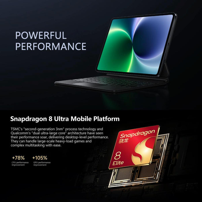 Xiaomi Pad 8 Pro 11.2 Inch 8Gb+256Gb Hyperos 3 Qualcomm Snapdragon 8 Elite Octa Core