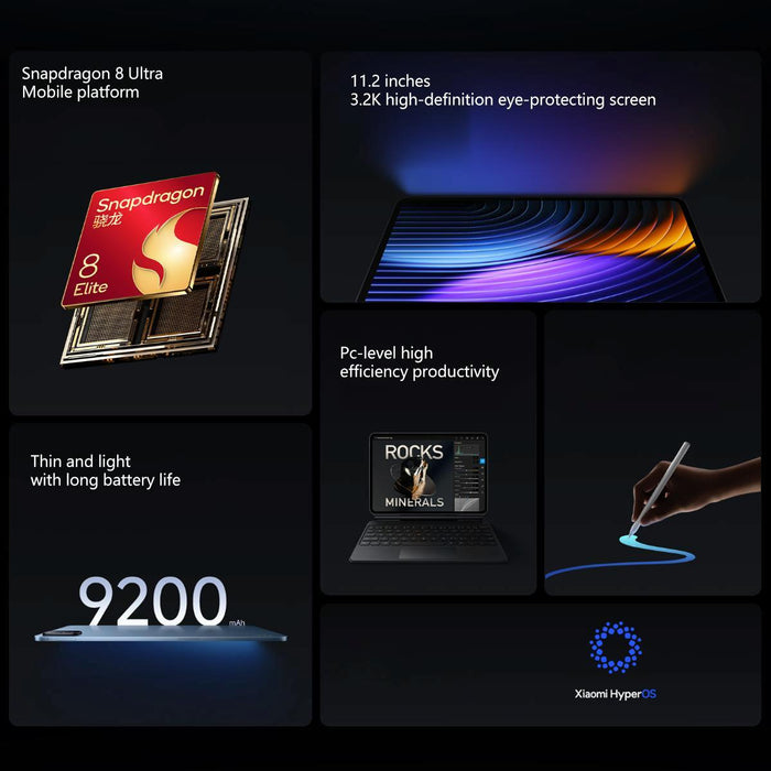 Xiaomi Pad 8 Pro 11.2 Inch 16Gb+512Gb Hyperos 3 Qualcomm Snapdragon 8 Elite Octa Core