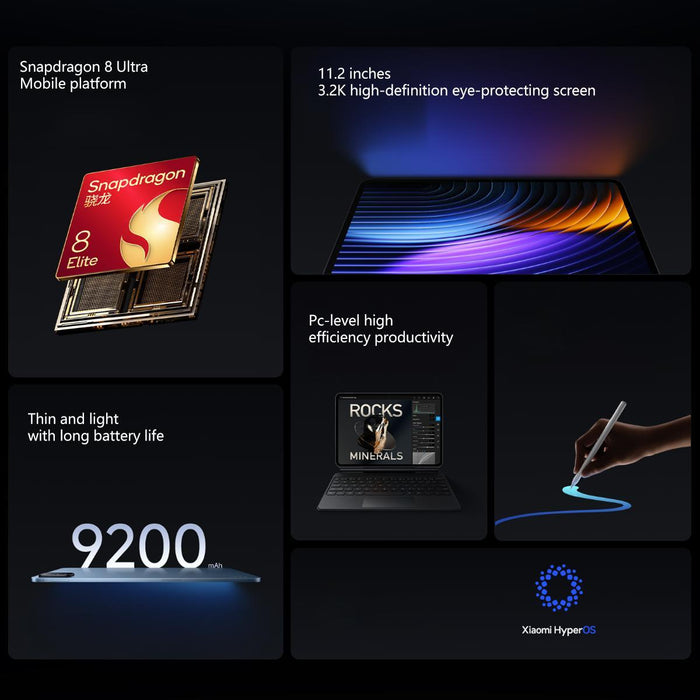 Xiaomi Pad 8 Pro 11.2 Inch Soft Light Screen 12Gb+512Gb Hyperos 3 Qualcomm Snapdragon 8 Elite Octa Core Blue