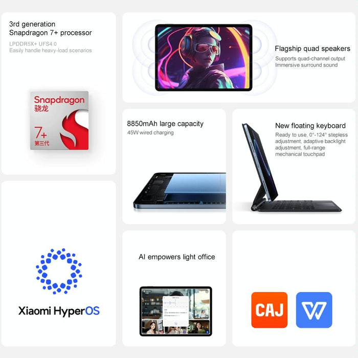 Xiaomi Pad 7 11.2 Inch 8Gb+256Gb Hyperos 2 Qualcomm Snapdragon 7+ Gen3 Octa Core
