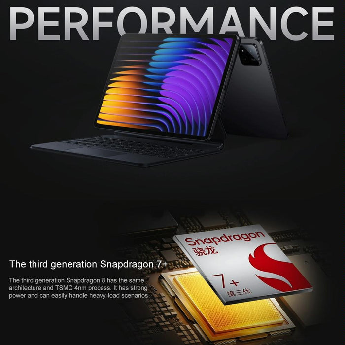 Xiaomi Pad 7 11.2 Inch 12Gb+256Gb Hyperos 2 Qualcomm Snapdragon 7+ Gen3 Octa Core