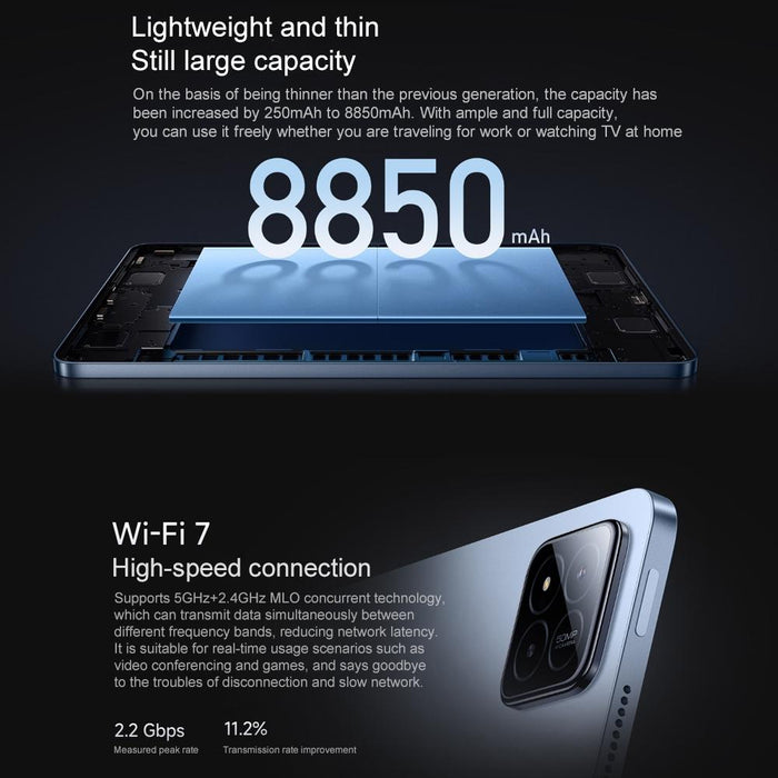 Xiaomi Pad 7 Pro 11.2 Inch 12Gb+256Gb Hyperos 2 Qualcomm Snapdragon 8S Gen3 Octa Core