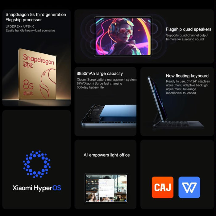 Xiaomi Pad 7 Pro 11.2 Inch Soft Light Screen 12Gb+512Gb Hyperos 2 Qualcomm Snapdragon 8S Gen3 Octa Core