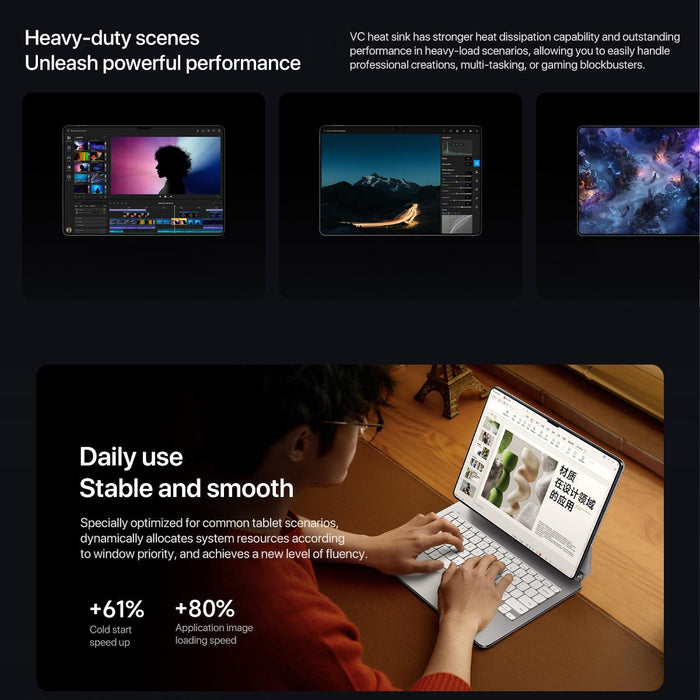 Xiaomi Pad 7 Ultra 14 Inch 12Gb+256Gb Hyperos 2 Xring O1 3Nm Deca Core Cpu