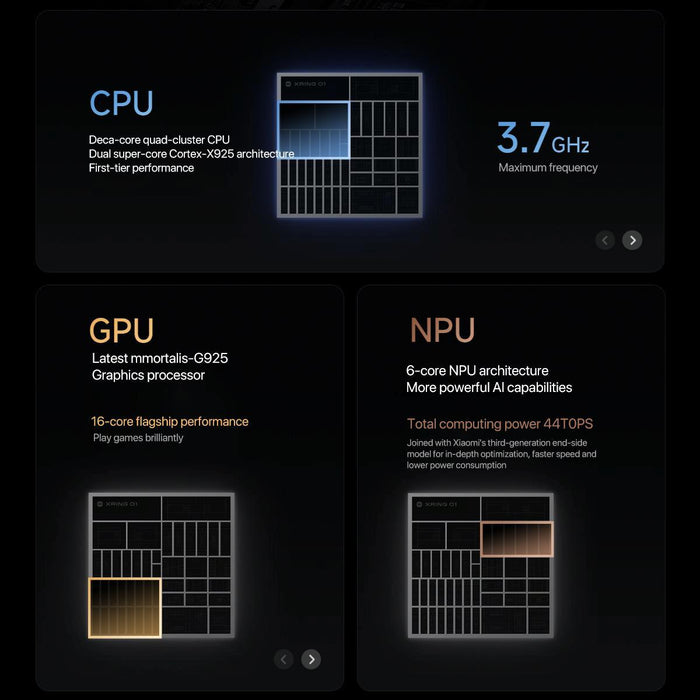 Xiaomi Pad 7 Ultra 14 Inch Soft Light Screen 12Gb+512Gb Hyperos 2 Xring O1 3Nm Deca Core Cpu