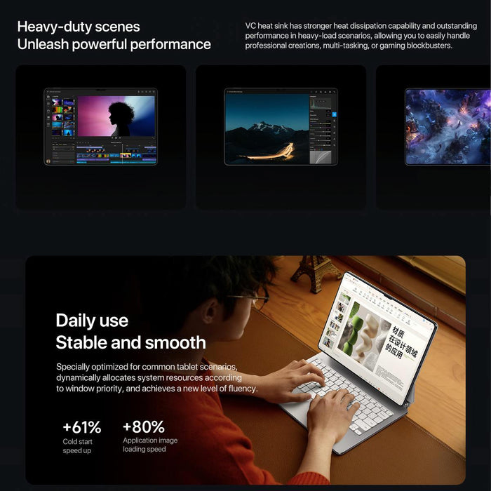 Xiaomi Pad 7 Ultra 14 Inch Soft Light Screen 12Gb+512Gb Hyperos 2 Xring O1 3Nm Deca Core Cpu