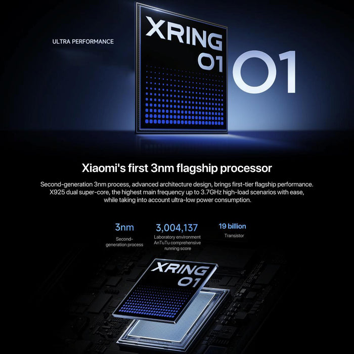 Xiaomi Pad 7 Ultra 14 Inch Soft Light Screen 12Gb+512Gb Hyperos 2 Xring O1 3Nm Deca Core Cpu