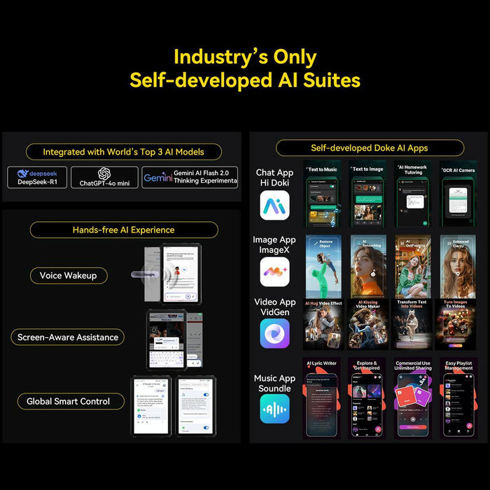 Blackview Active 12 Pro 5G Rugged Tablet 12Gb+256Gb 11 Inch Android 15 Dimensity 7300 Octa Core Global Version With Google Play Black