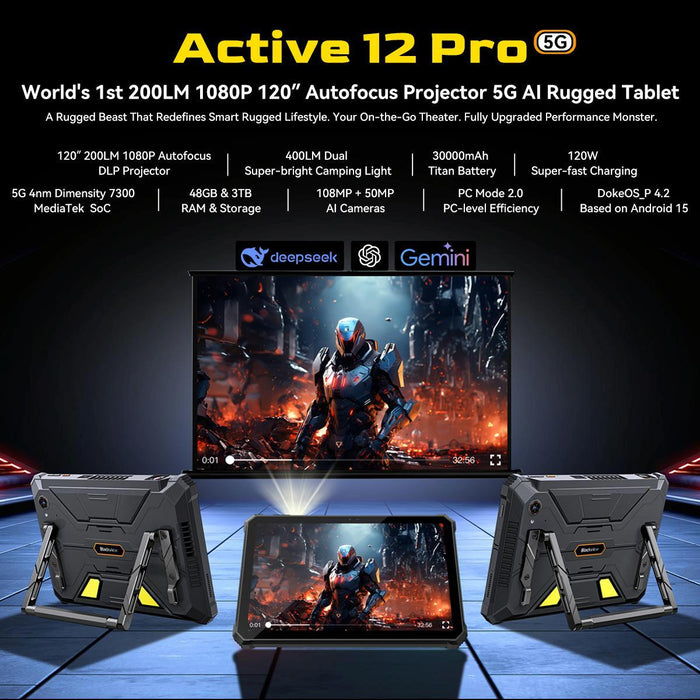 Blackview Active 12 Pro 5G Rugged Tablet 12Gb+256Gb 11 Inch Android 15 Dimensity 7300 Octa Core Global Version With Google Play Black